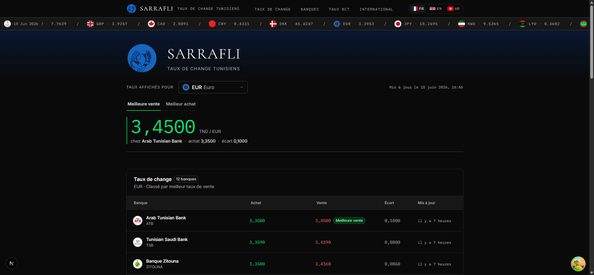 Sarrafli preview